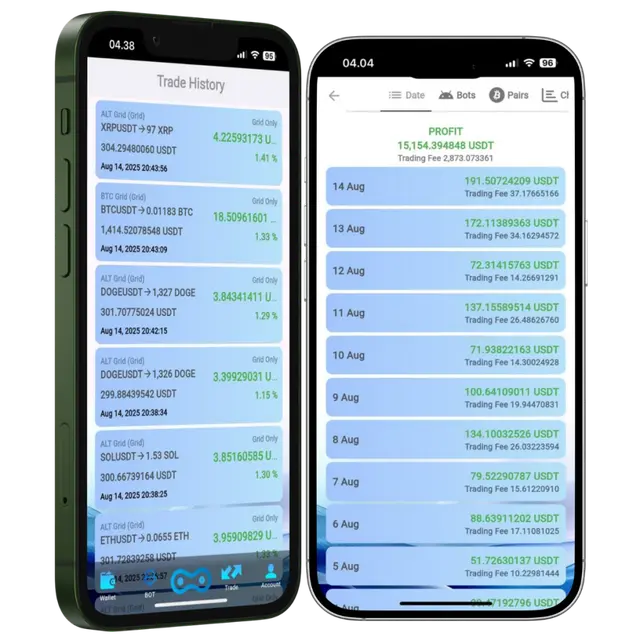 AIOTrade App Mockup